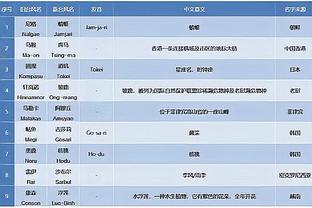 betway88必威客户端截图2