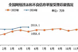 ?J-杰克逊27+5 文班亚马19+13+8帽 灰熊19分逆转送马刺8连败