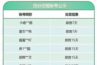 抽到神卡！奥纳纳本场数据：4次扑救、1次解围，传球成功率75.8%